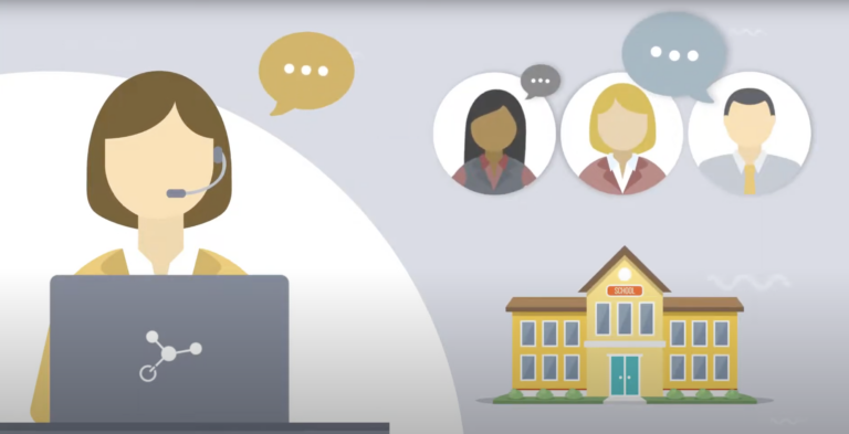 Technology Lab Company Overview Video